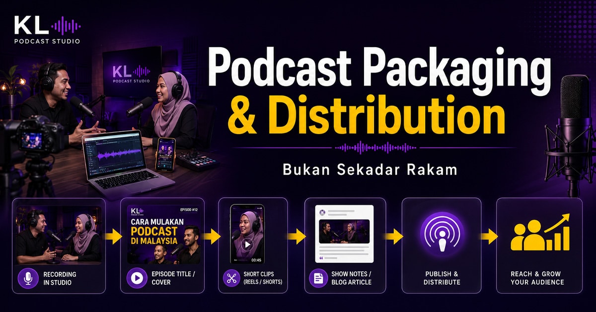 Podcast Packaging dan Distribution | KL Podcast Studio Apa itu podcast packaging dan distribution untuk podcaster baru